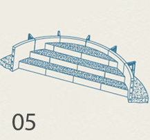 aaNexus Illustration Of Step Installation-Step Five